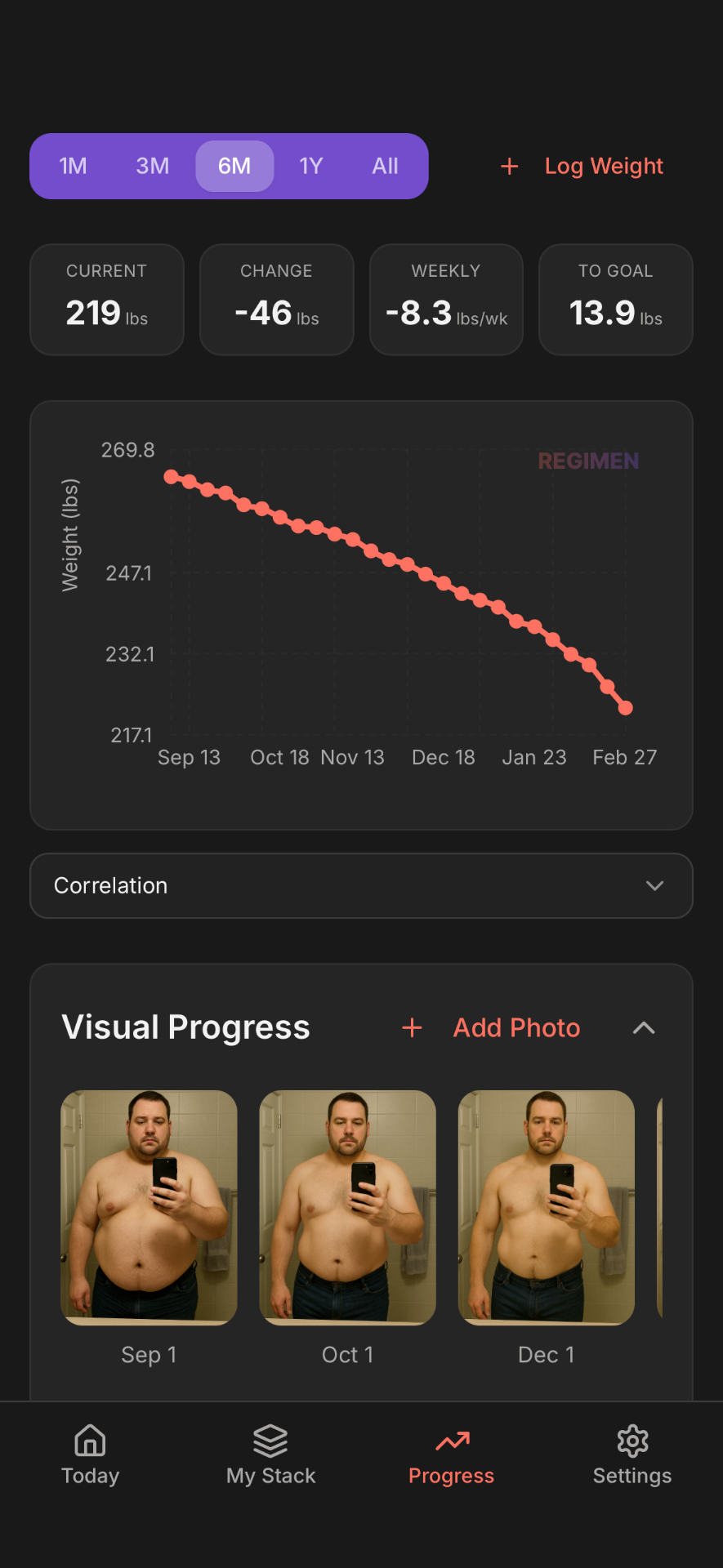 Progress Tracking
