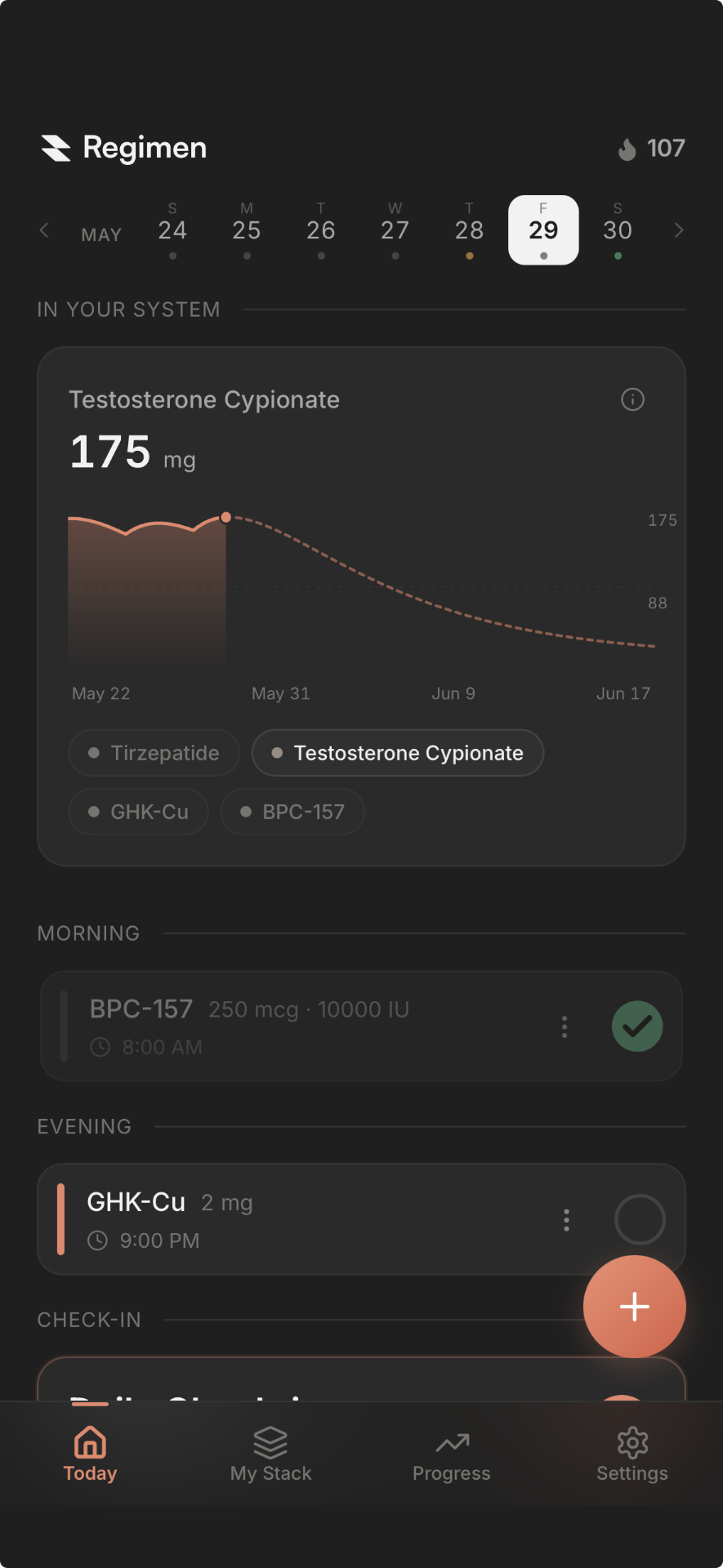 Regimen Today screen showing Testosterone Cypionate dose and medication-level curve
